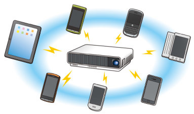 XJ-H400XN 在電腦動畫制作中的應用與優勢