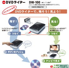 好DV也要好放映機(jī)支持 佳能優(yōu)品放映機(jī)如何提升電腦動畫觀賞體驗(yàn)